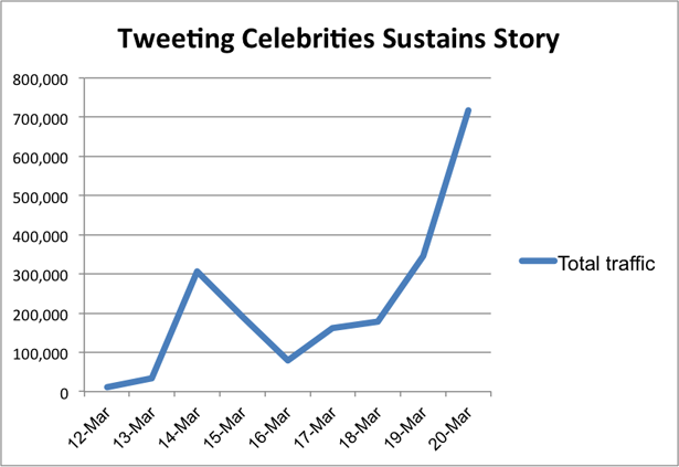 celebrities-615.png