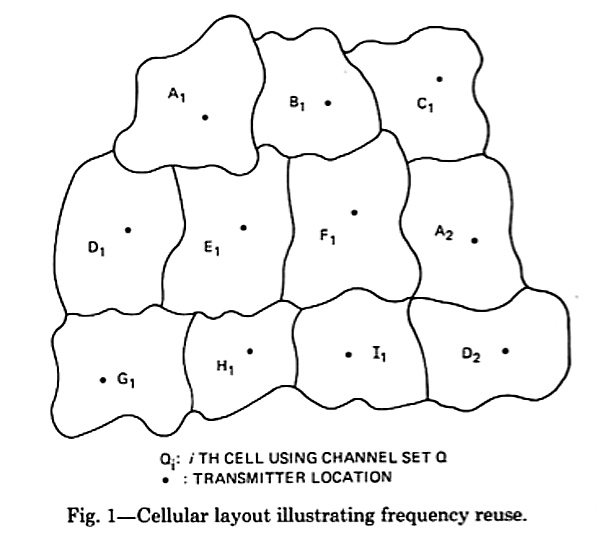cell-map.jpg