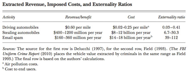 cost-externality.jpg