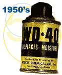 History of WD-40