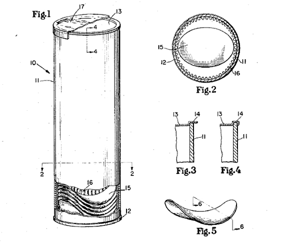 The Real Reason Pringles Aren't Actually Potato Chips 