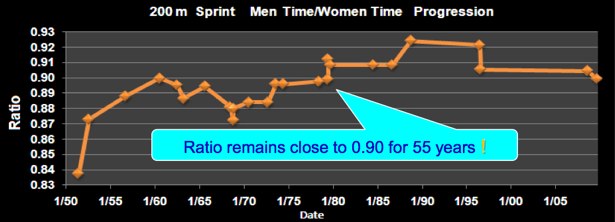 ratiochart.jpg