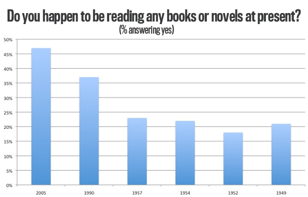 readingrates_615.jpg