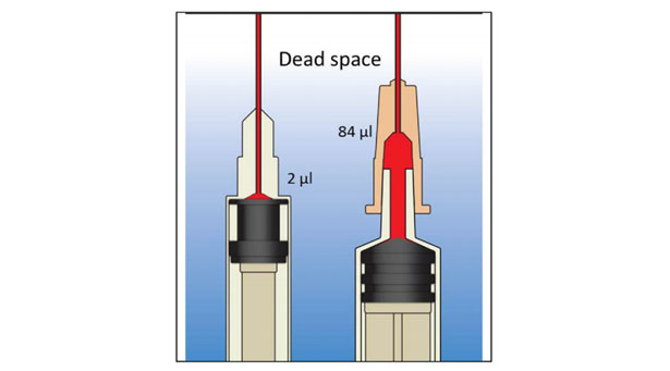 syringes615.jpg