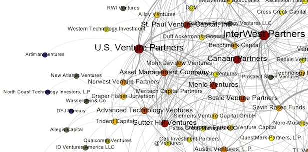 venture communications map