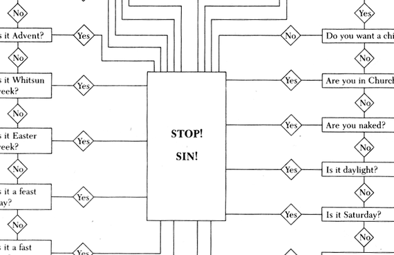 A Sexual Decision Flowchart That Makes Everything Simpler For Medieval Men The Atlantic 2220