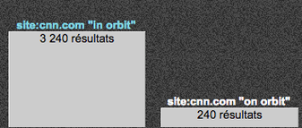 Grammar In Space Are Satellites In Orbit Or On Orbit The Atlantic