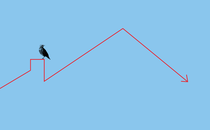 A crow perches on a negative trend line that creates the outline of a house's roof and chimney.