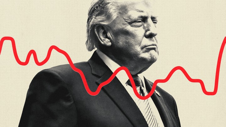 Trump Doesn't Want to Fight Inflation - The Atlantic