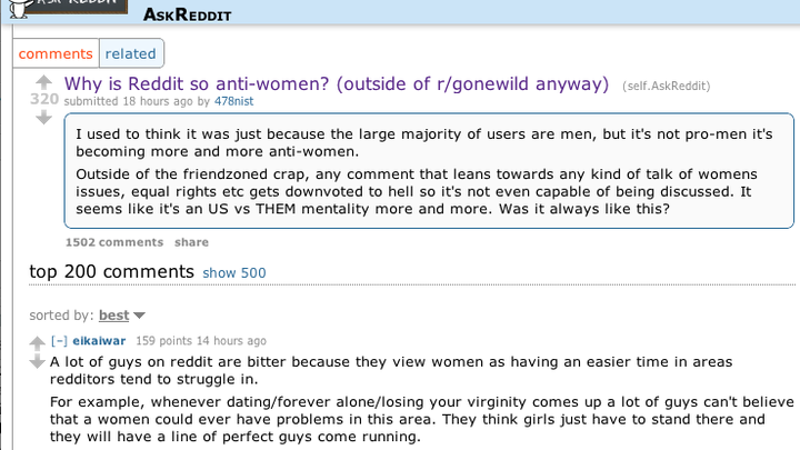 Why Is Reddit So Anti Women An Epic Reddit Thread Counts The