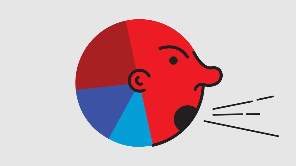 An illustration of a pie chart with an angry face.