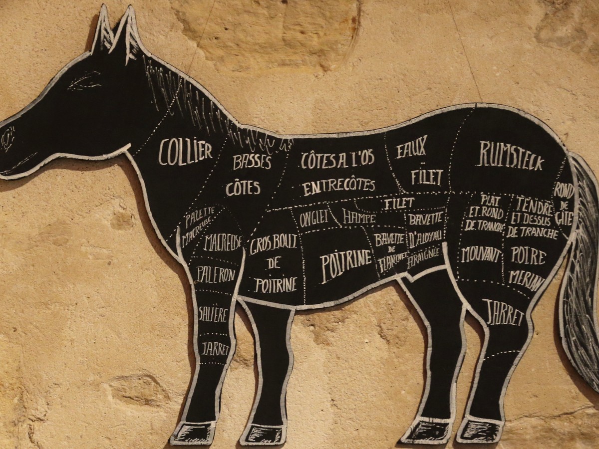 The Troubled History Of Horse Meat In America The Atlantic