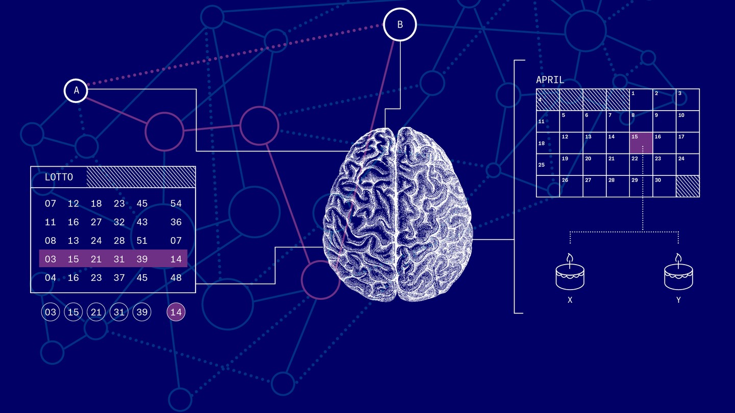 Why Coincidences Happen and What They Mean - The Atlantic