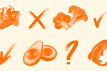 Different types of protein accompanied by a question mark, an X mark, and an arrow