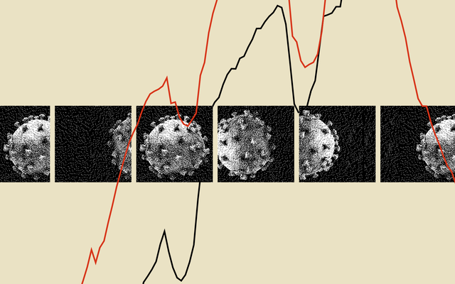 A line chart superimposed over a microscopic view of the coronavirus