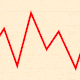 A graph going up and down with Trump's face at the peak and trough