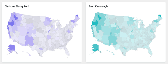 Readership to news stories about Brett Kavanaugh from Alaska is higher than the average news readership there.