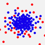 An illustration of red and blue dots in a cluster.