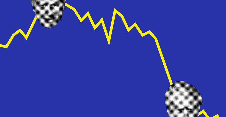 Boris Johnson Keeps Defying Gravity The Atlantic