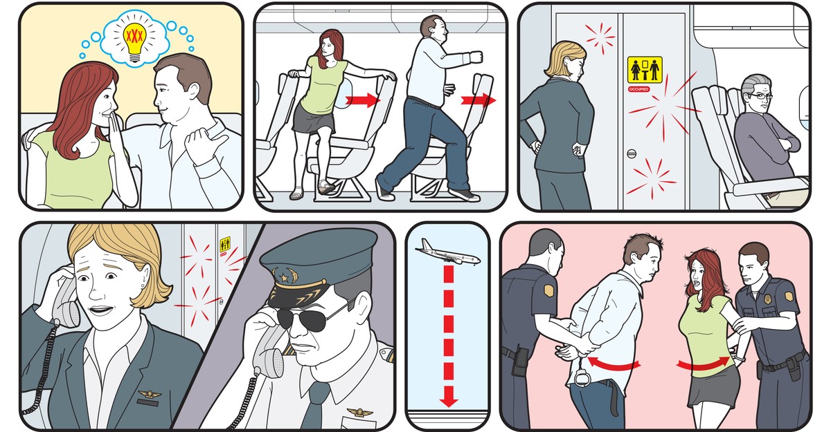 A Brief History of the Mile High Club - The Atlantic