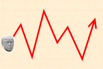 A graph going up and down with Trump's face at the peak and trough