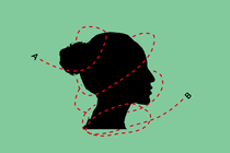 An illustration of a dotted line looping around a woman's head, with "A" at one end and "B" at the other