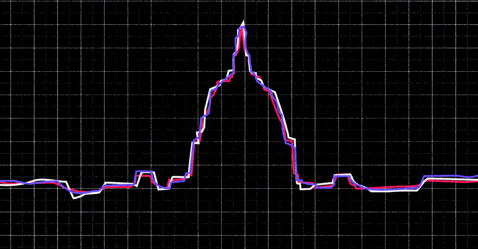 Why Are Members of Congress Allowed to Trade Stocks? - The Atlantic