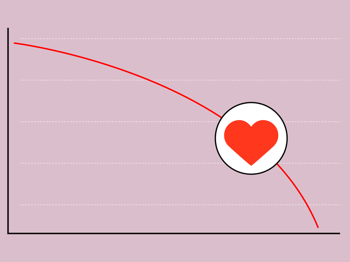 Newly single? A beginner’s guide to the best dating apps