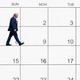 Trump walks on a calendar starting on June 8