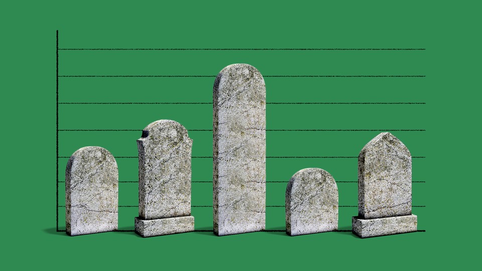 Tombstones of varying size in front of a green graph