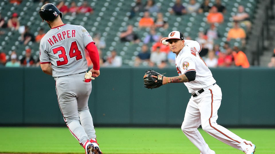 Bryce Harper, Manny Machado headline 2018 free agency - Los