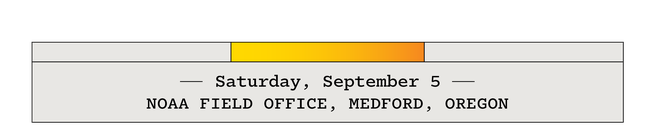 Saturday, September 5—NOAA Field Office, Medford, Oregon