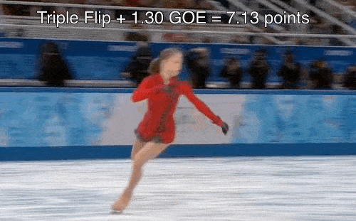 A Whole New Set Of Questions About Adelina Sotnikova S Allegedly Rigged Gold Medal Win The Atlantic