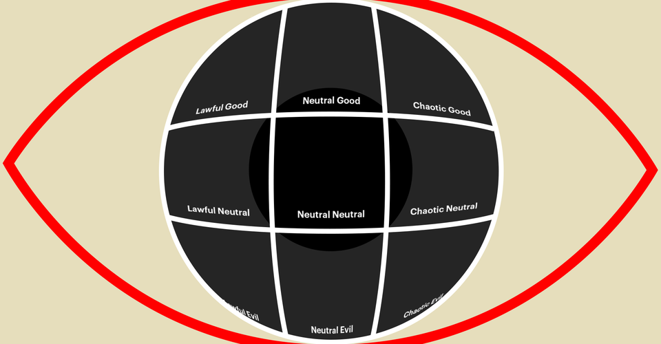 How Alignment Charts Went From Dungeons Dragons To A Meme The Atlantic How Alignment Charts Went From Dungeons Dragons To A Meme The Atlantic