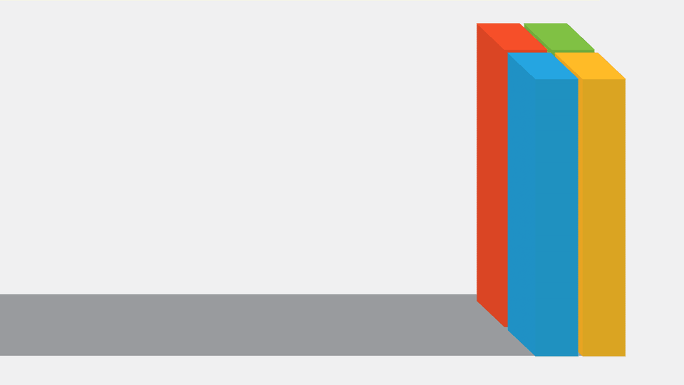 An illustration of the Microsoft logo as a bar graph