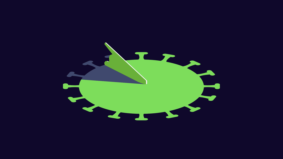 A timer or sundial in the shape of a coronavirus