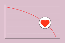 A heart on a graph trending downward