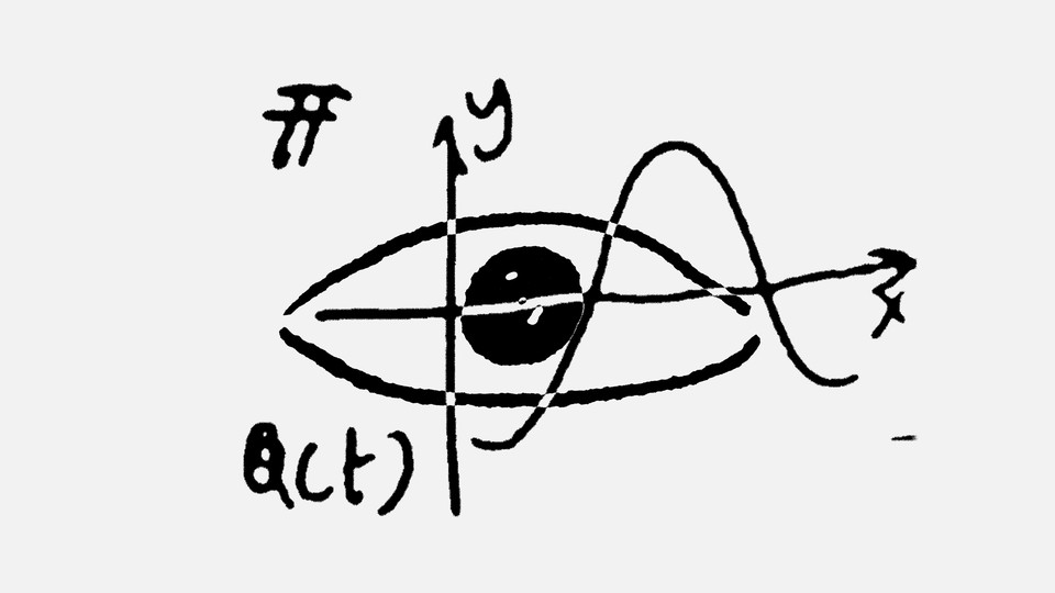an illustration of equations