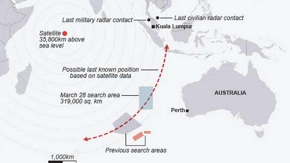 Where to Get Your Next Fix of MH370 News - The Atlantic