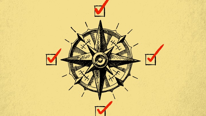 An illustration of a compass with check boxes