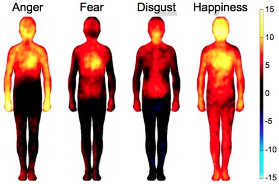 Mapping Emotions On The Body: Love Makes Us Warm All Over : Shots