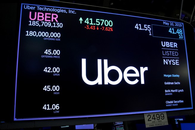 The Future According to Uber