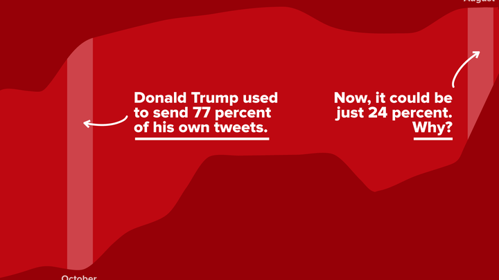 Is Trump S Campaign Locking Him Out Of Twitter The Atlantic