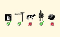 Five icons—an EV charger, power lines, a cow, a stand of trees, and a lump of coal—above SAT-style fill-in bubbles