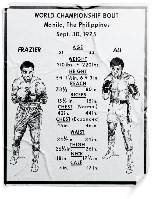 black-and-white illustrated paper handout titled WORLD CHAMPIONSHIP BOUT with sketches and age, weight, other stats about Frazier and Ali