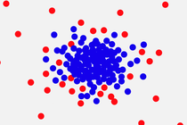 An illustration of red and blue dots in a cluster.