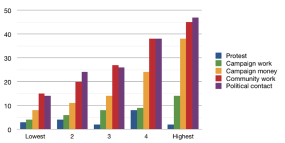 Description: DMW:Users:DMW:Desktop:Figure2.jpg