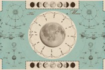 An antique-style chart of moon phases, set on a light-blue background