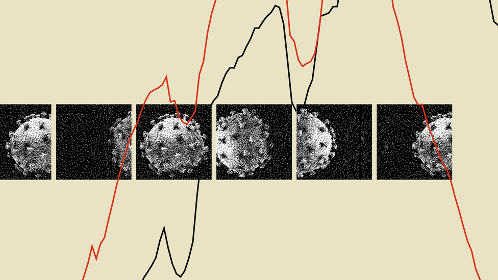 A line chart superimposed over a microscopic view of the coronavirus