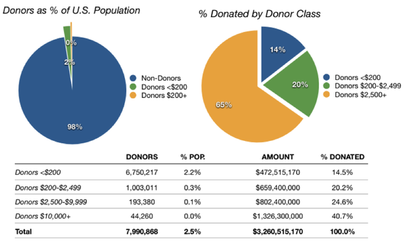 Description: DMW:Users:DMW:Desktop:Figure3.jpg